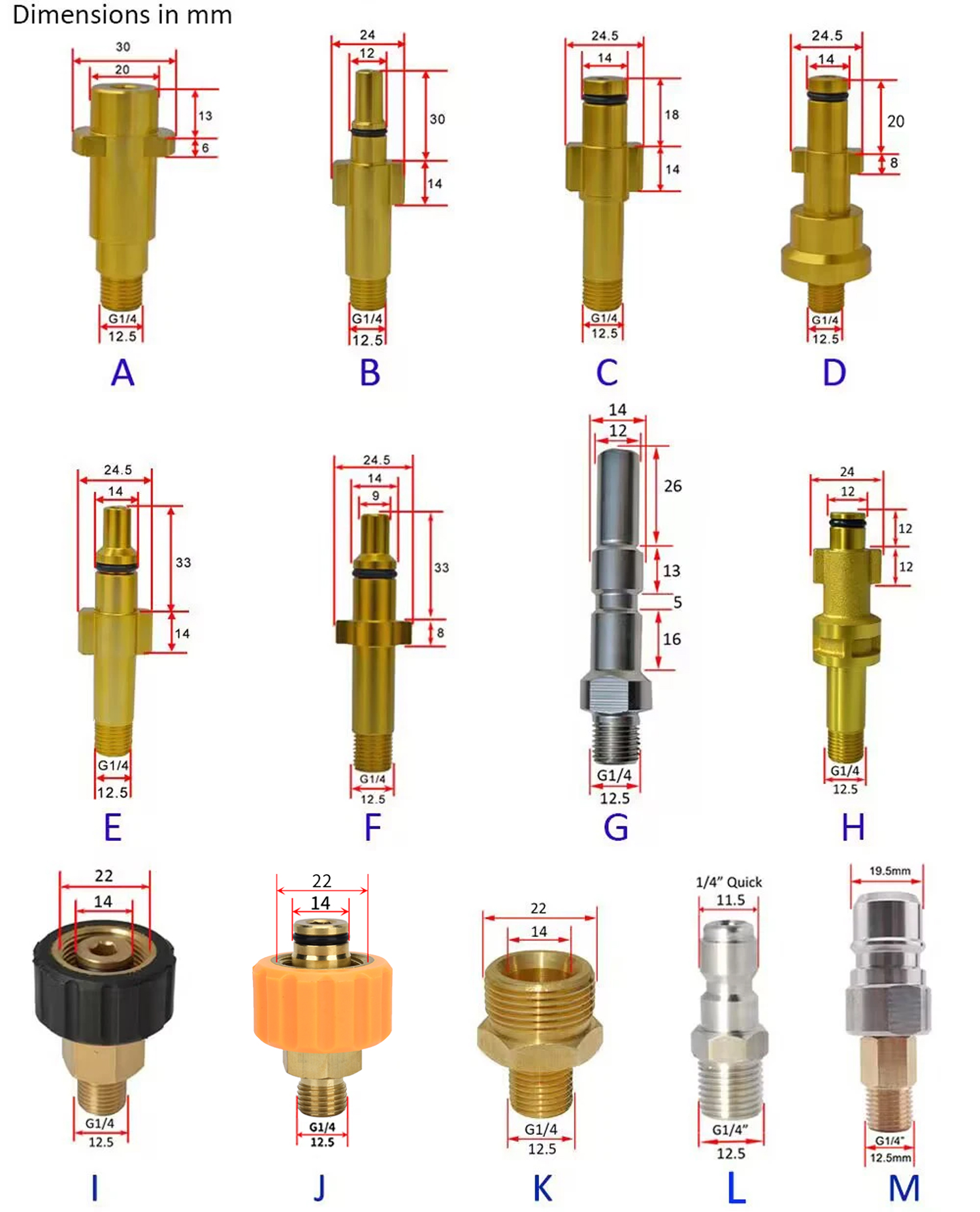 Pressure Washer Gun Lance Bayo - đánh giá và giá Bear Spray Clip