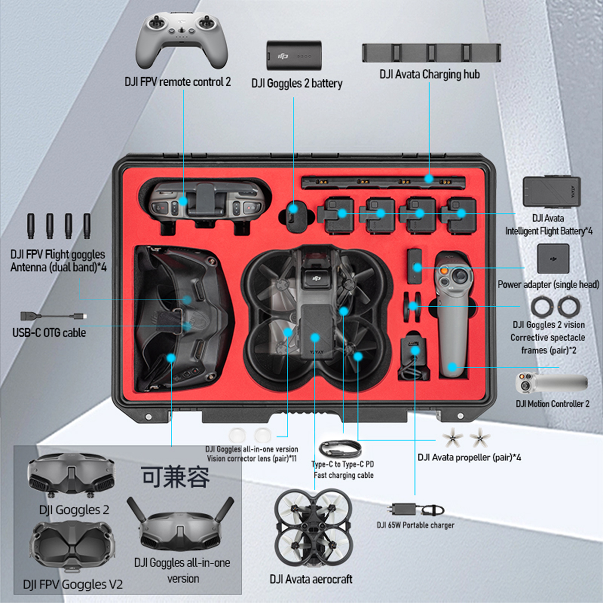Waterproof Hard Case for DJI A - đánh giá và giá Outdoor Adventure Box