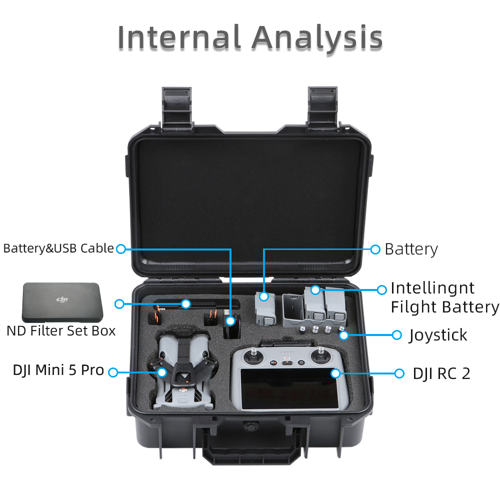 Case For DJI Mini 5 Pro Explos - đánh giá và giá Outdoor Adventure Box