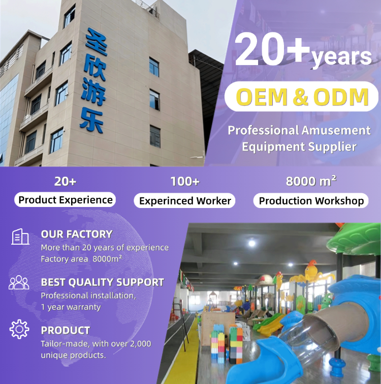 Shengxin Q83 Ecofriendly  Meta - đánh giá và giá Outdoor Adventure Center