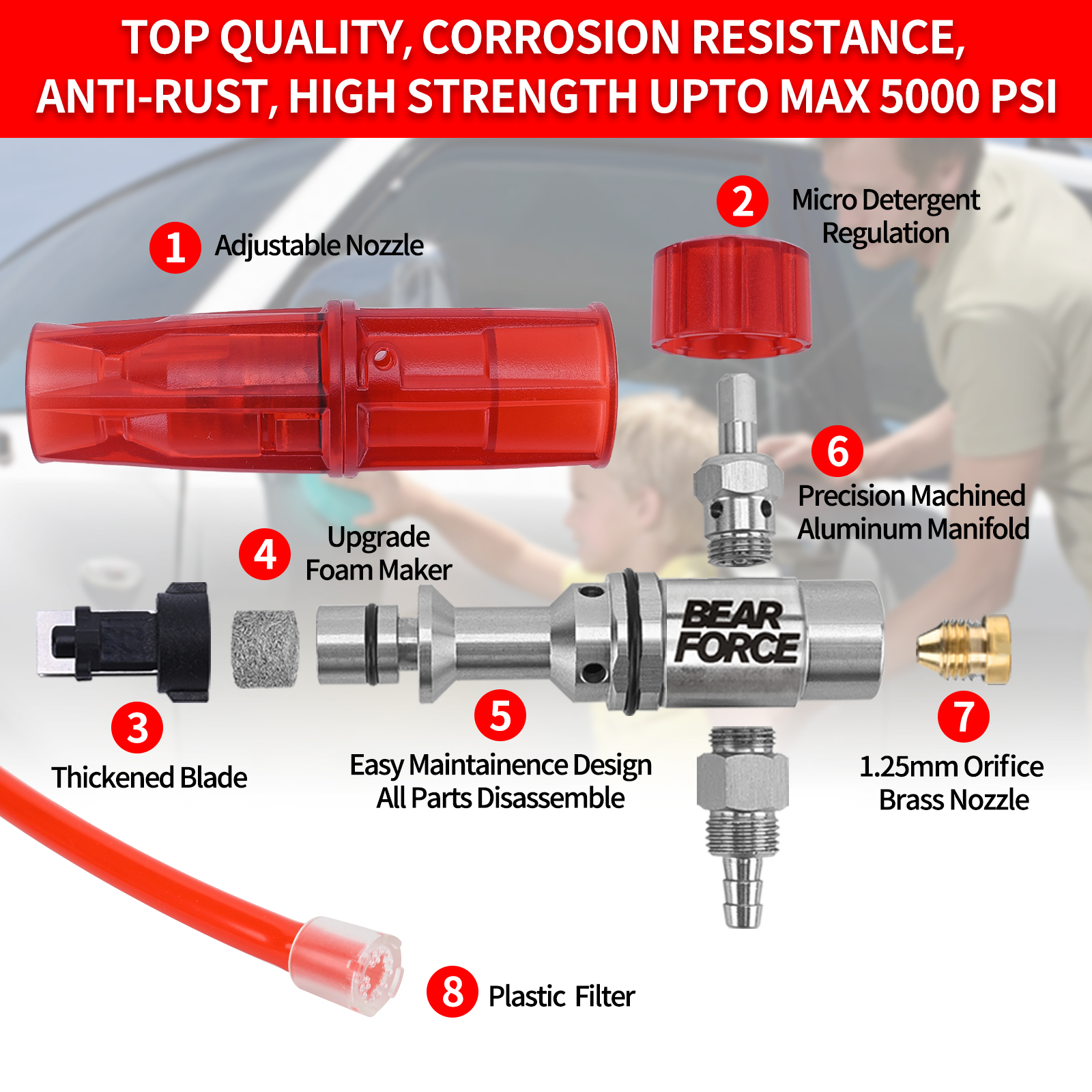 Pressure Washer Aluminum Foam  - đánh giá và giá Bear Spray Clip