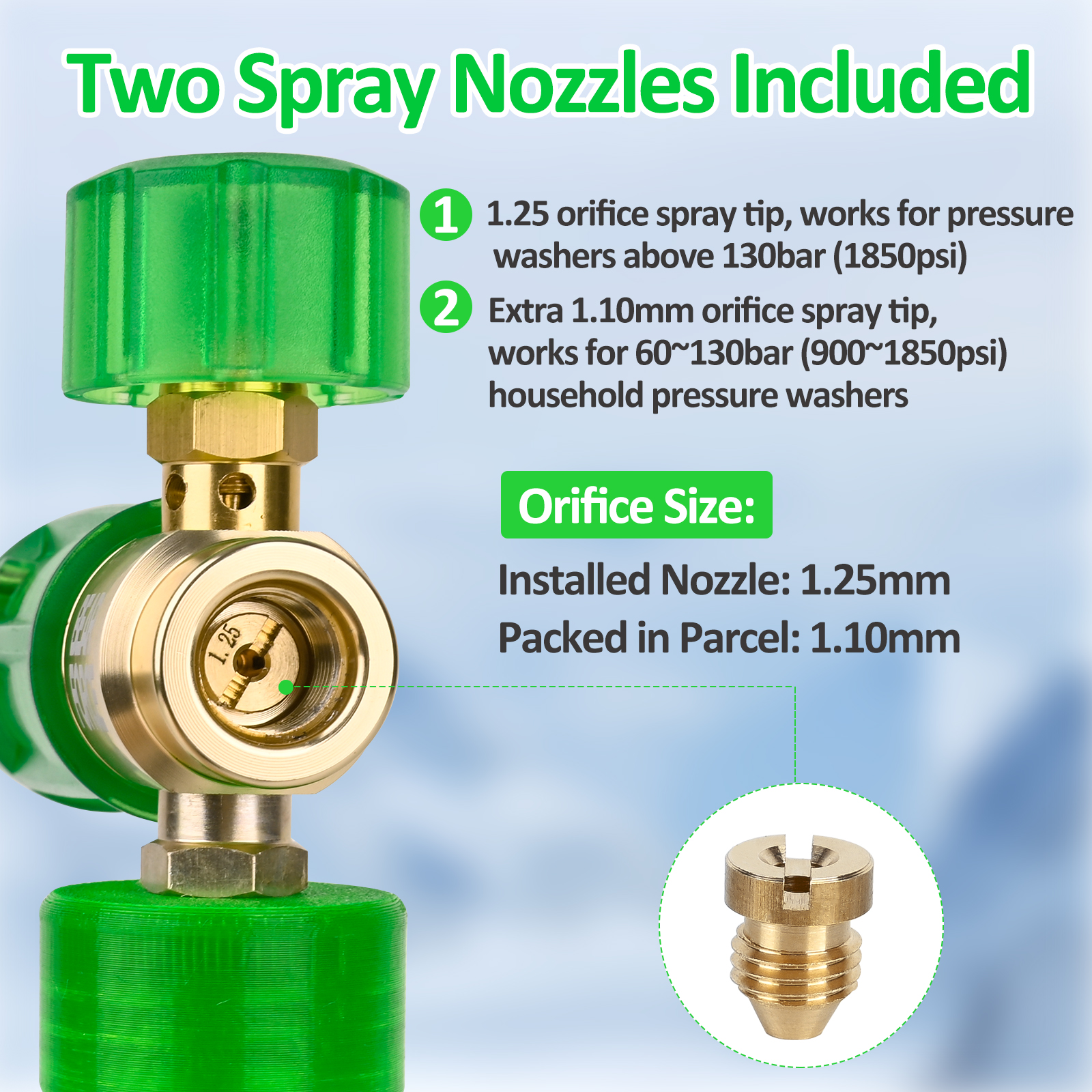 Pressure Mini Foam Cannon Pro  - đánh giá và giá Bear Spray Clip